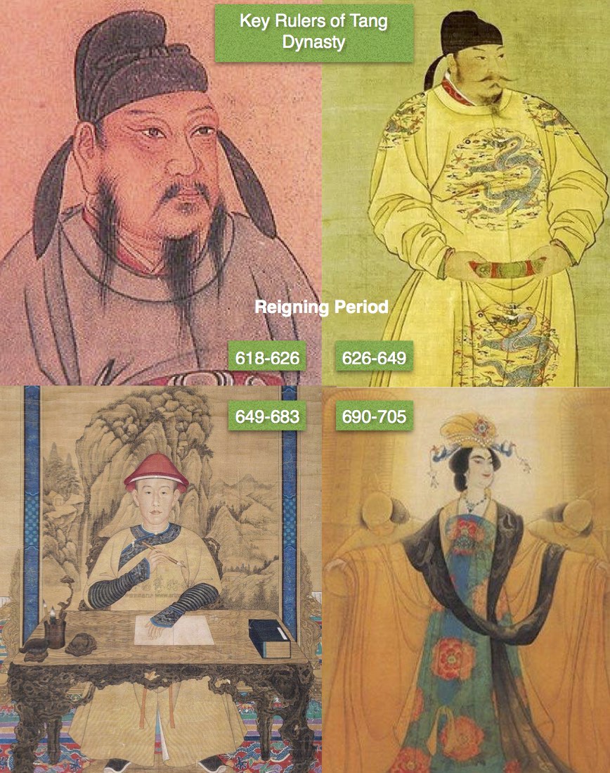 key rulers of tang dynasty emperors